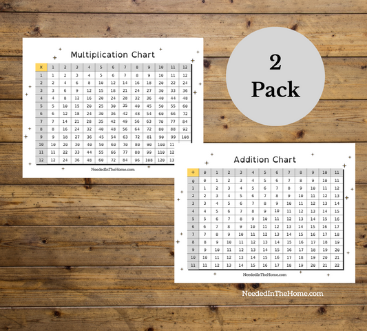 Printable - 2 Pack - Addition & Multiplication Table Charts